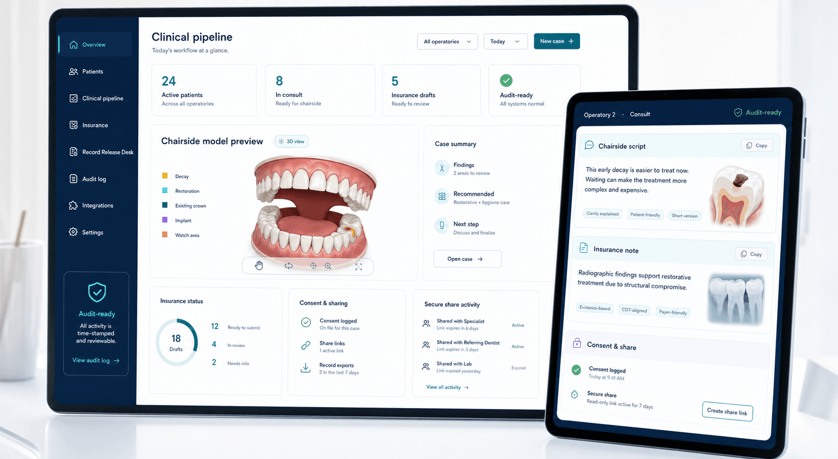 DentoGraph provider portal showing a clinical pipeline, chairside dental model, insurance note, consent, and audit-ready status